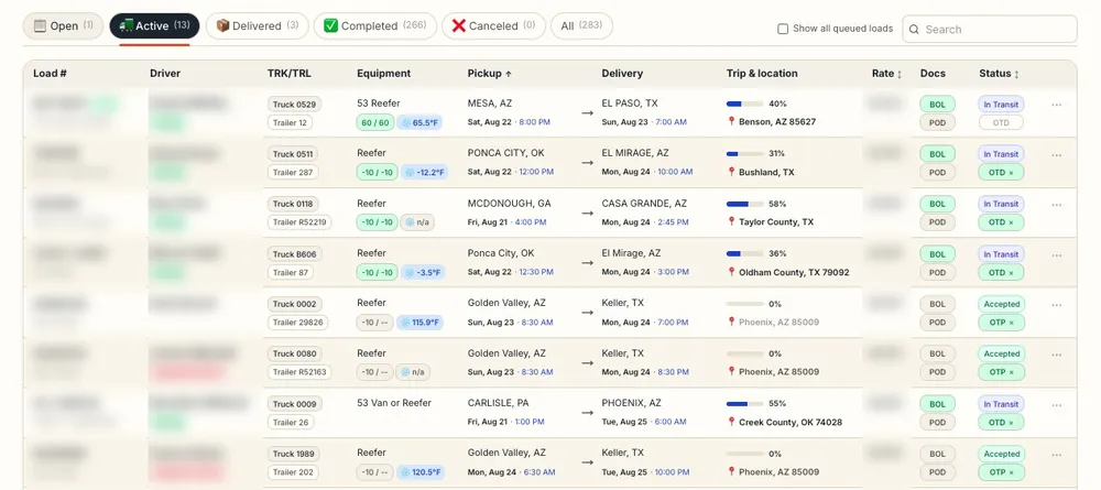 The Routy loads board — driver, truck and trailer, reefer target and actual temperature, pickup and delivery appointments, trip progress and live position, rate, documents, and on-time status